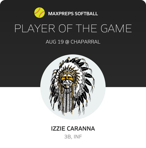 #18 Izzie Caranna Player of the Game badge