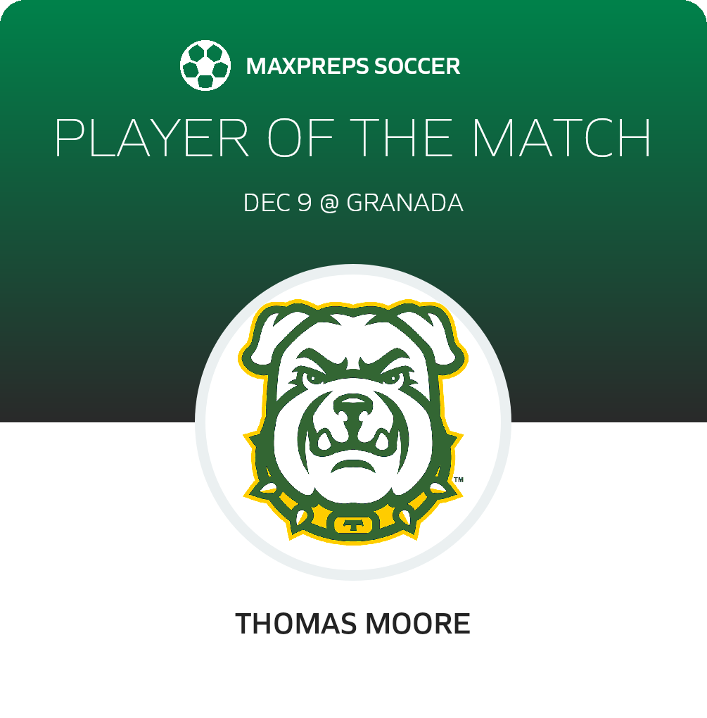 Player of the Match