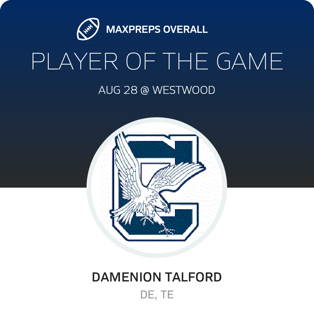 Players of the Game