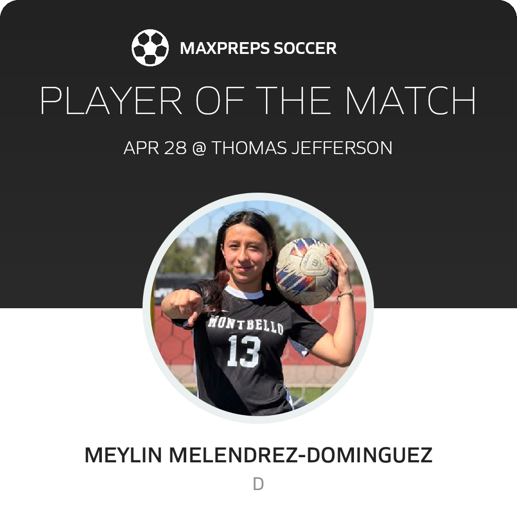 Player of the Match