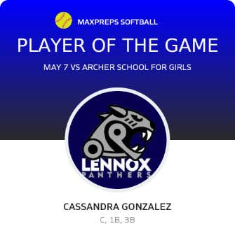 Player of the Game