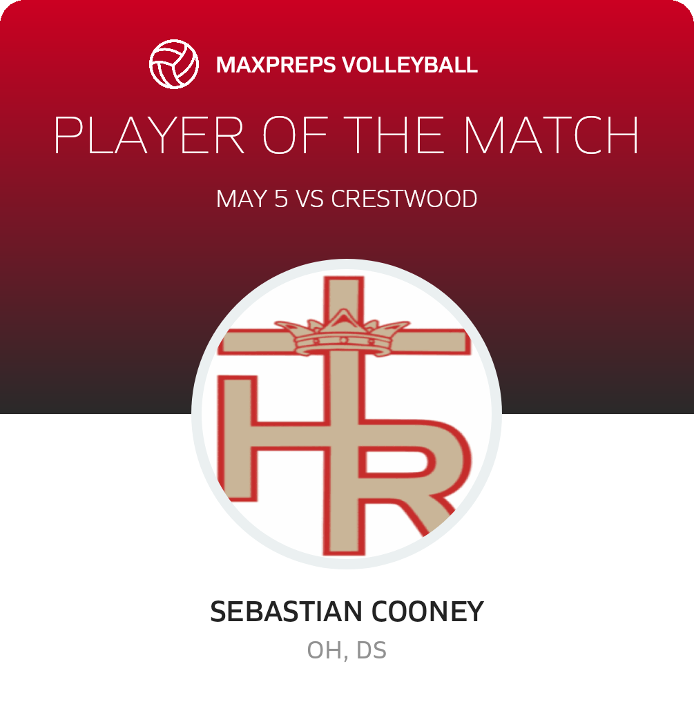 Player of the Match