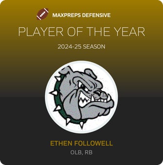 Players of the Year