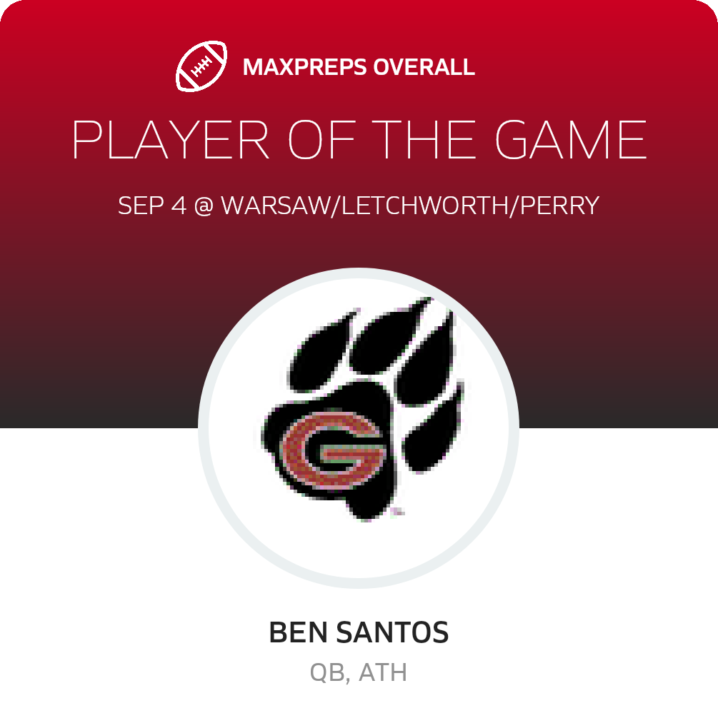 Players of the Game