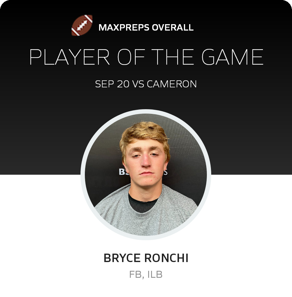 Player of the Game