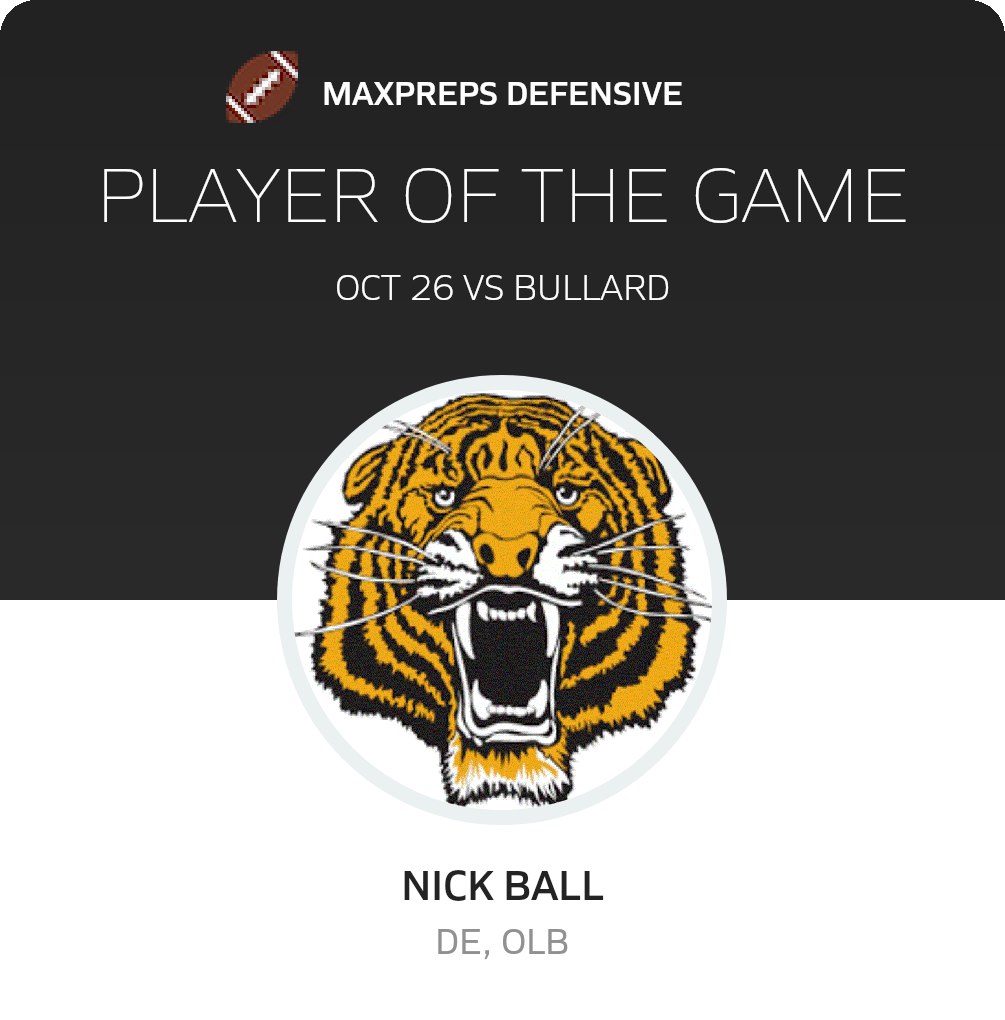 Player of the Game