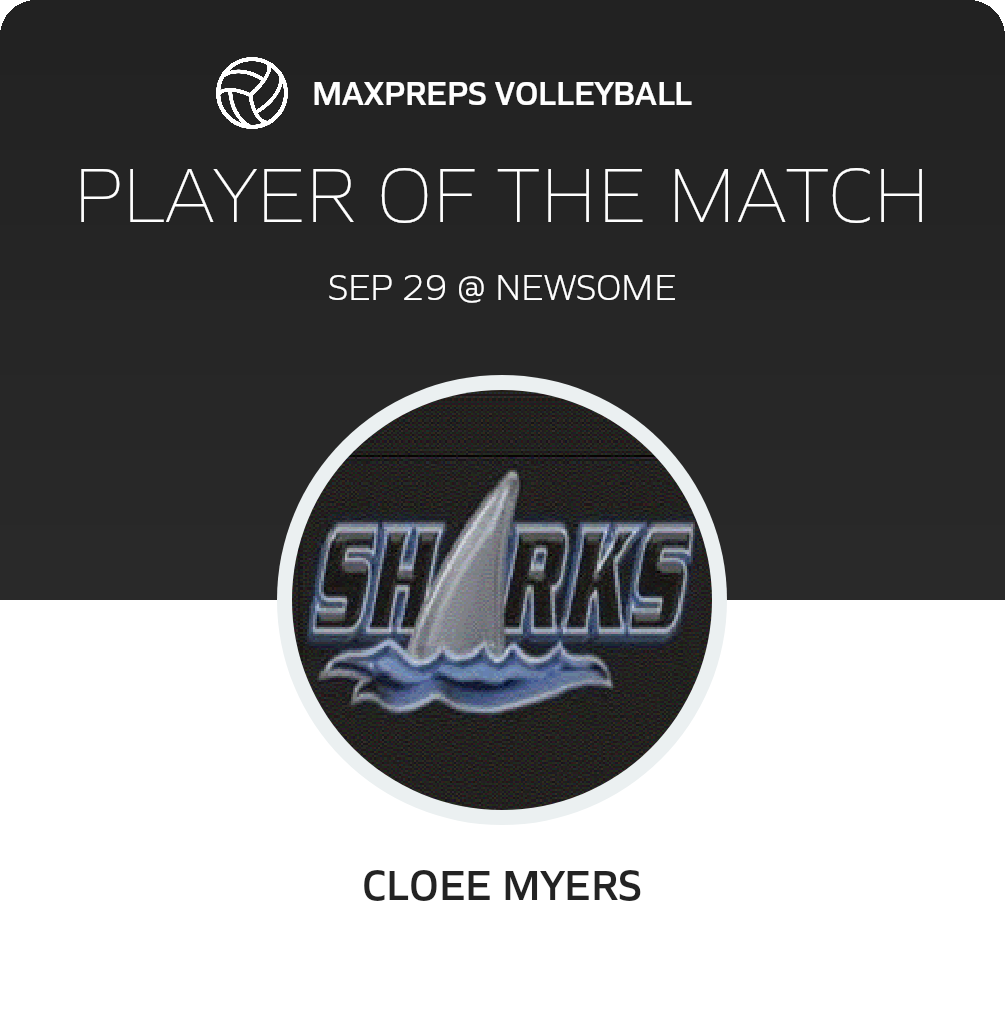 Player of the Match