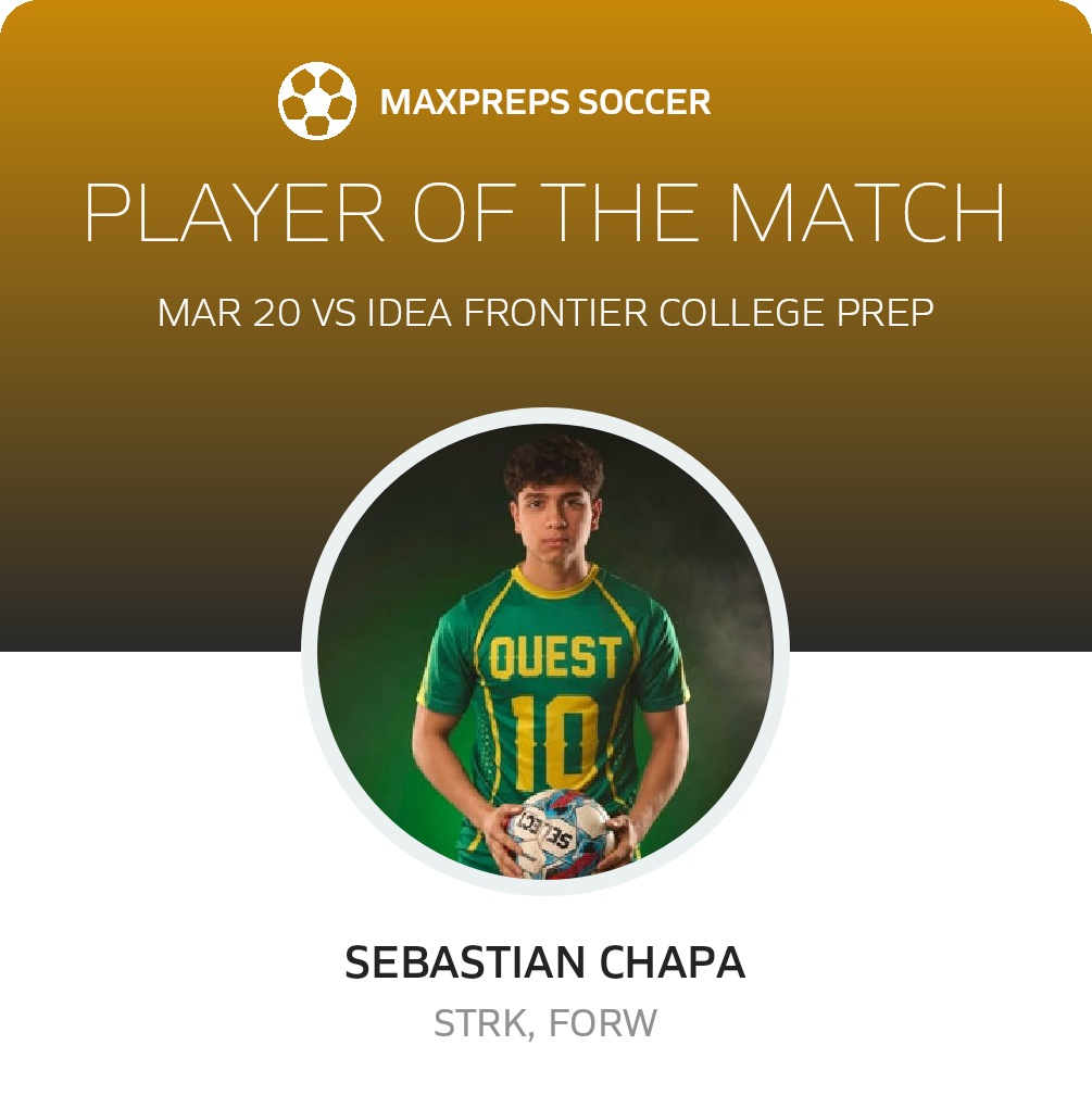 Player of the Match