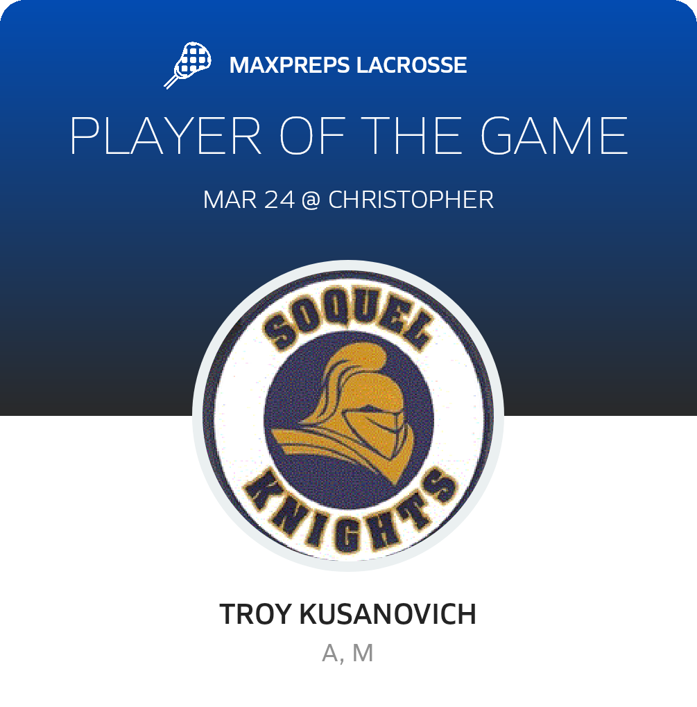 Player of the Game