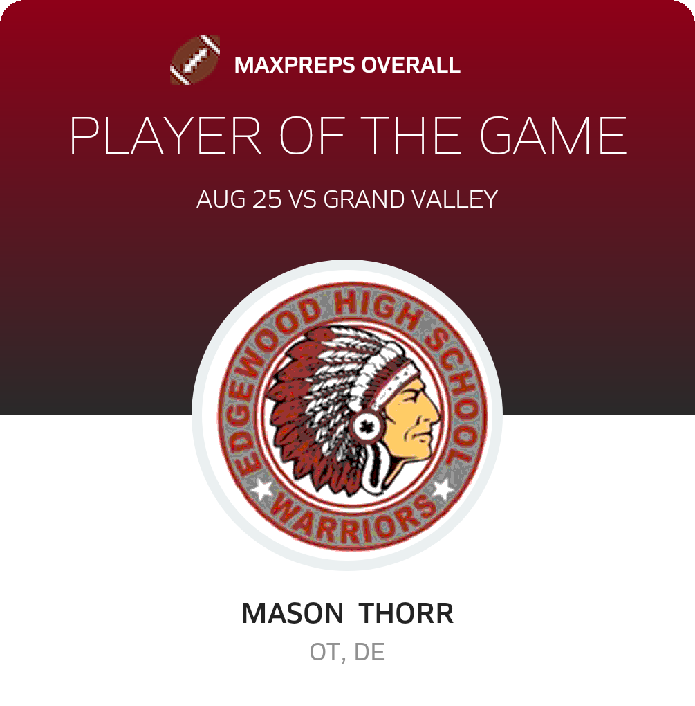 Player of the Game