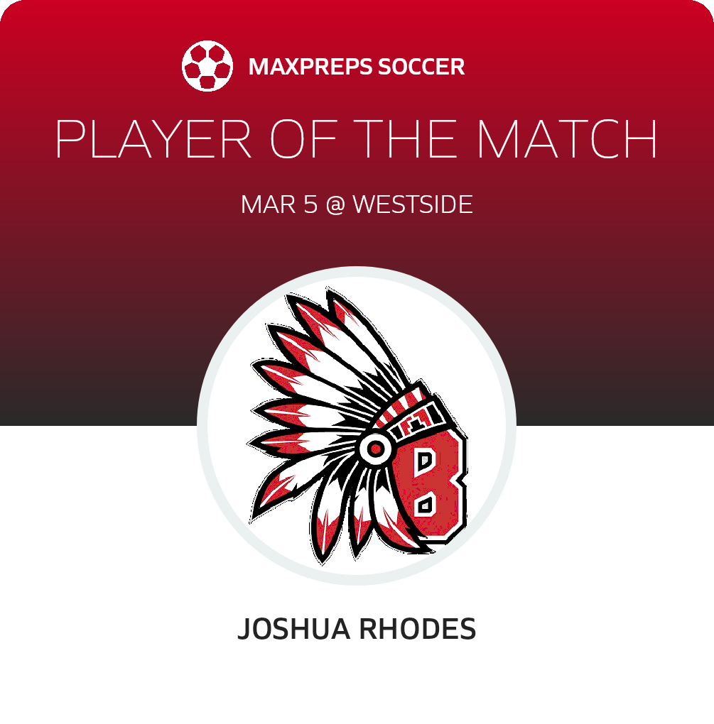 #15 Joshua Rhodes Player of the Game badge