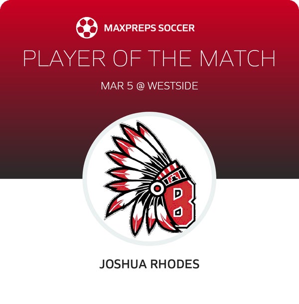 #15 Joshua Rhodes Player of the Game badge
