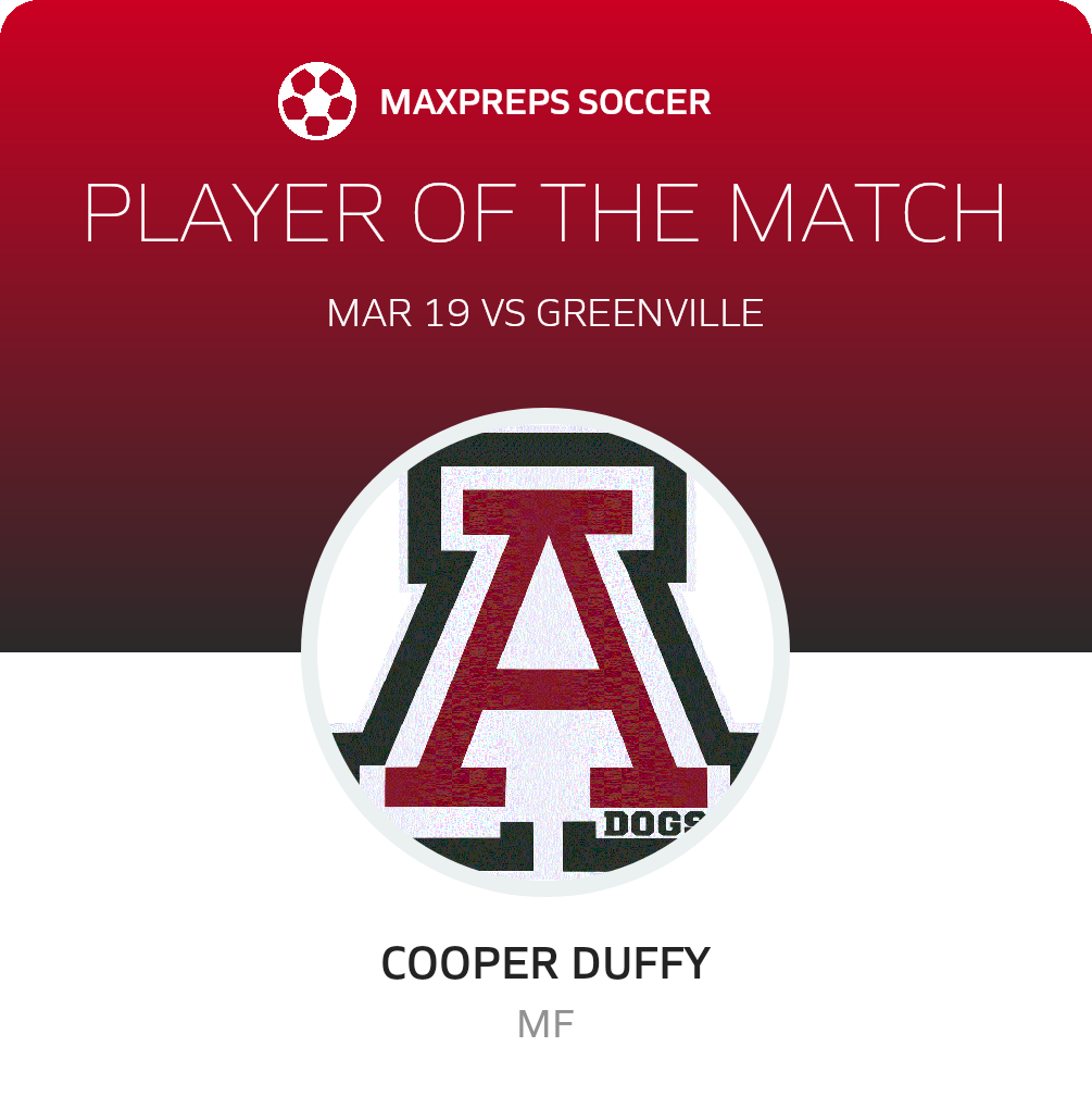 Player of the Match