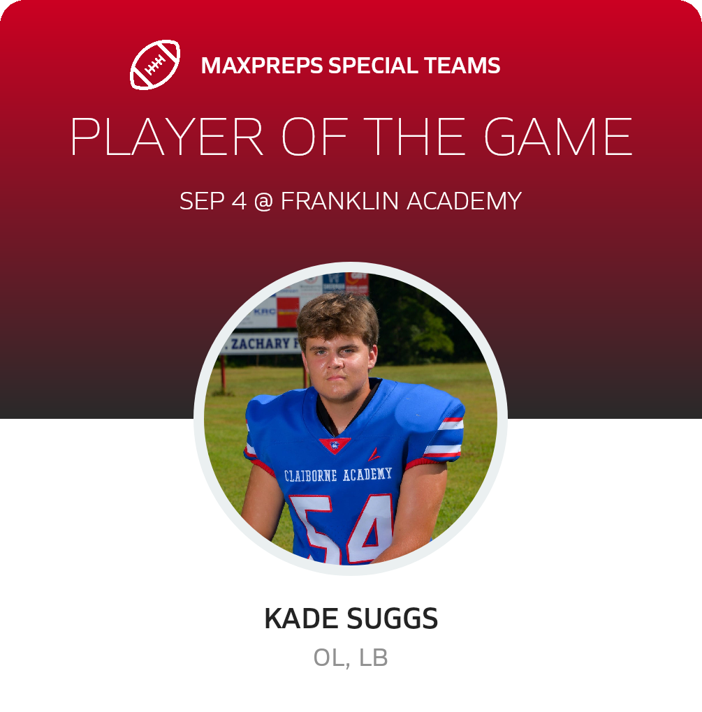Players of the Game