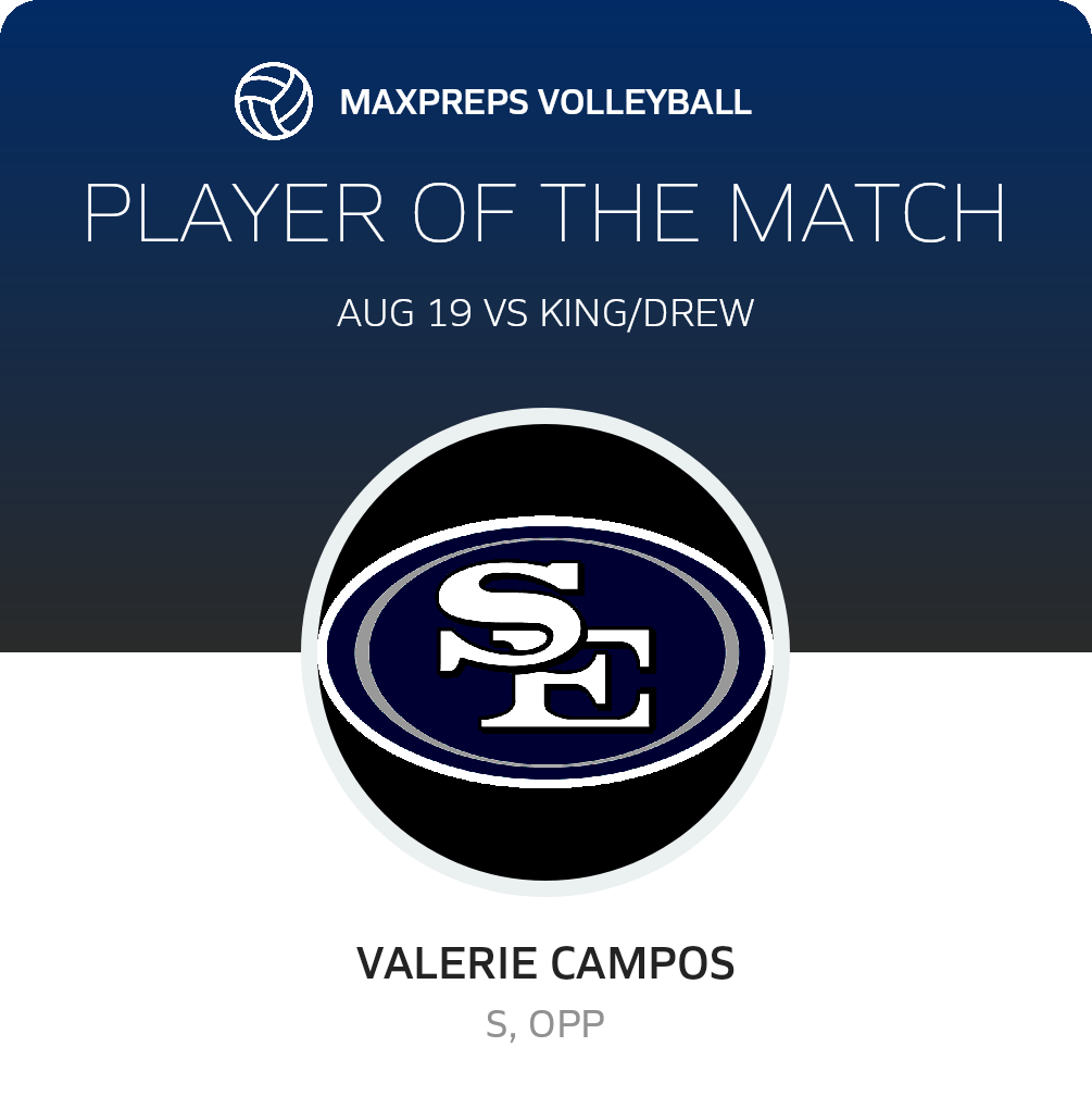 Player of the Match