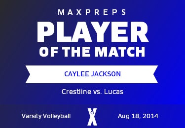 #17 Caylee jackson Player of the Game badge