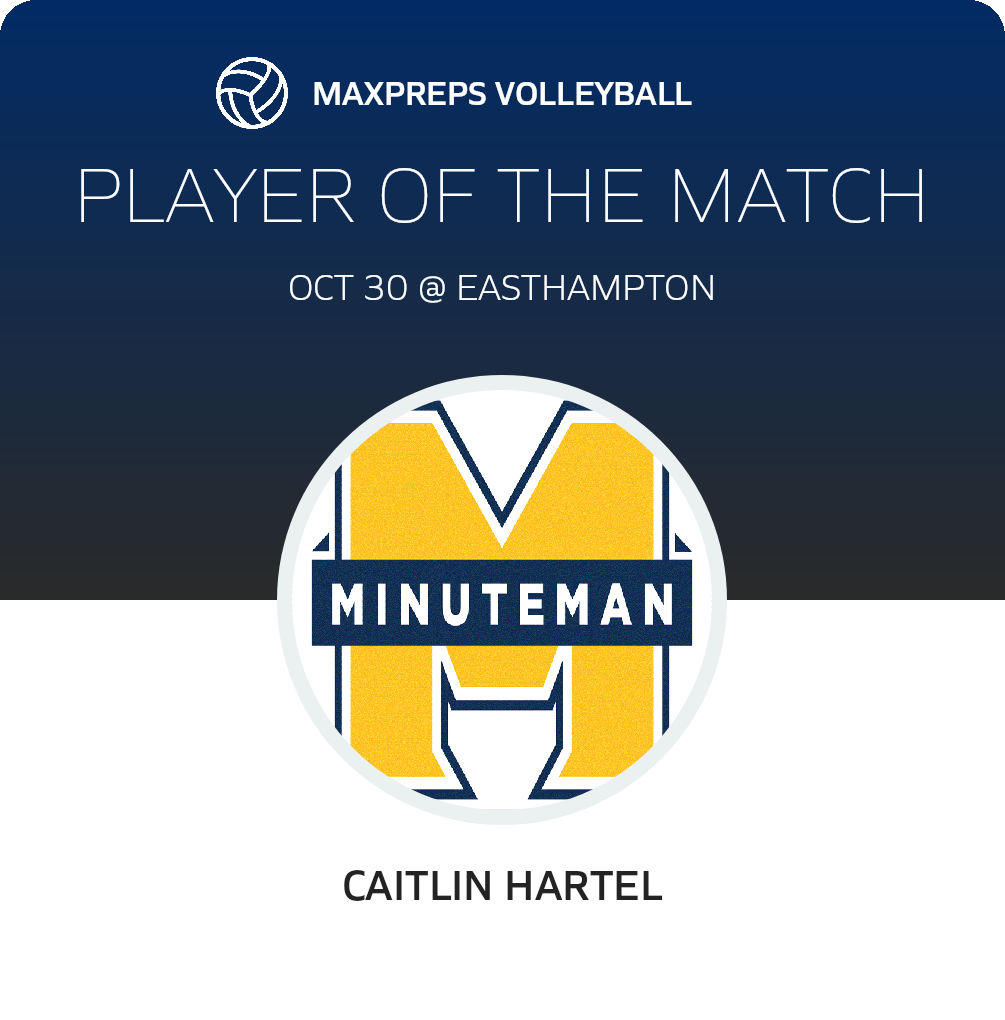 Player of the Match