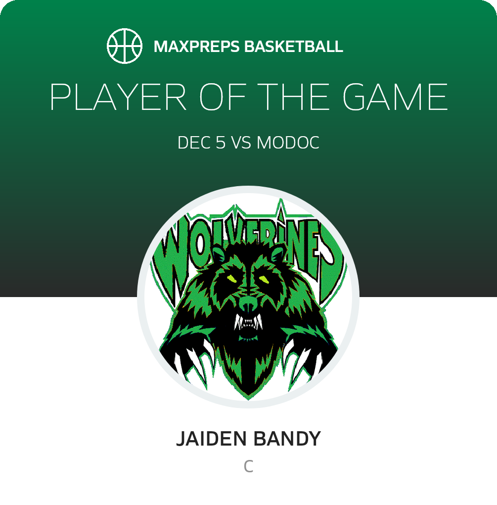 Player of the Game