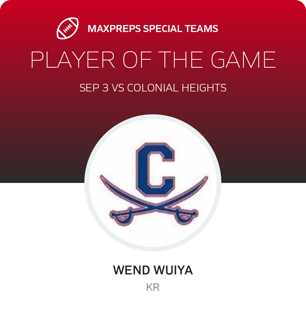 Players of the Game