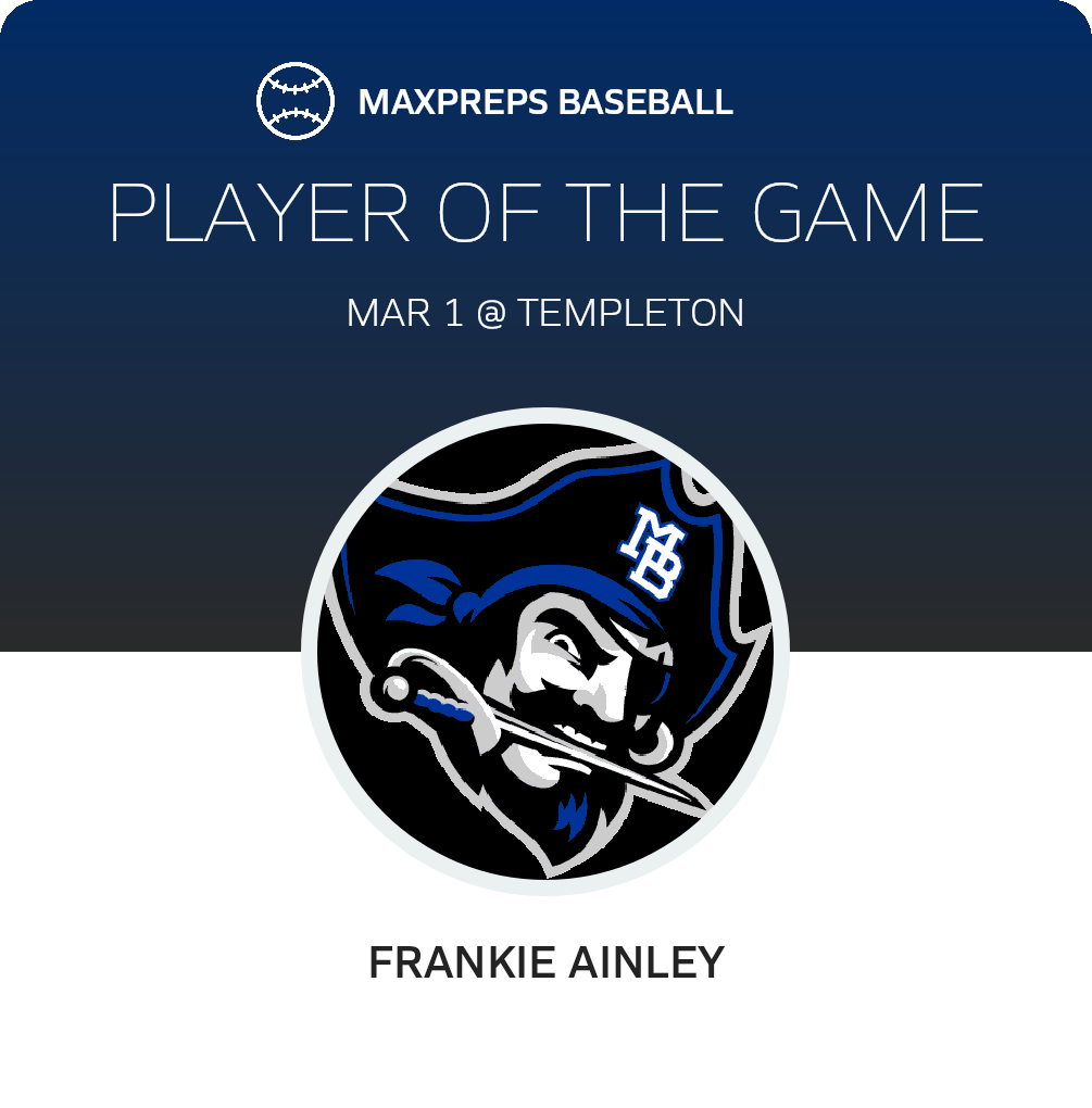 #13 Frankie Ainley Player of the Game badge
