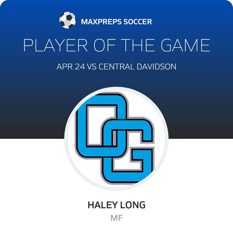 Player of the Game