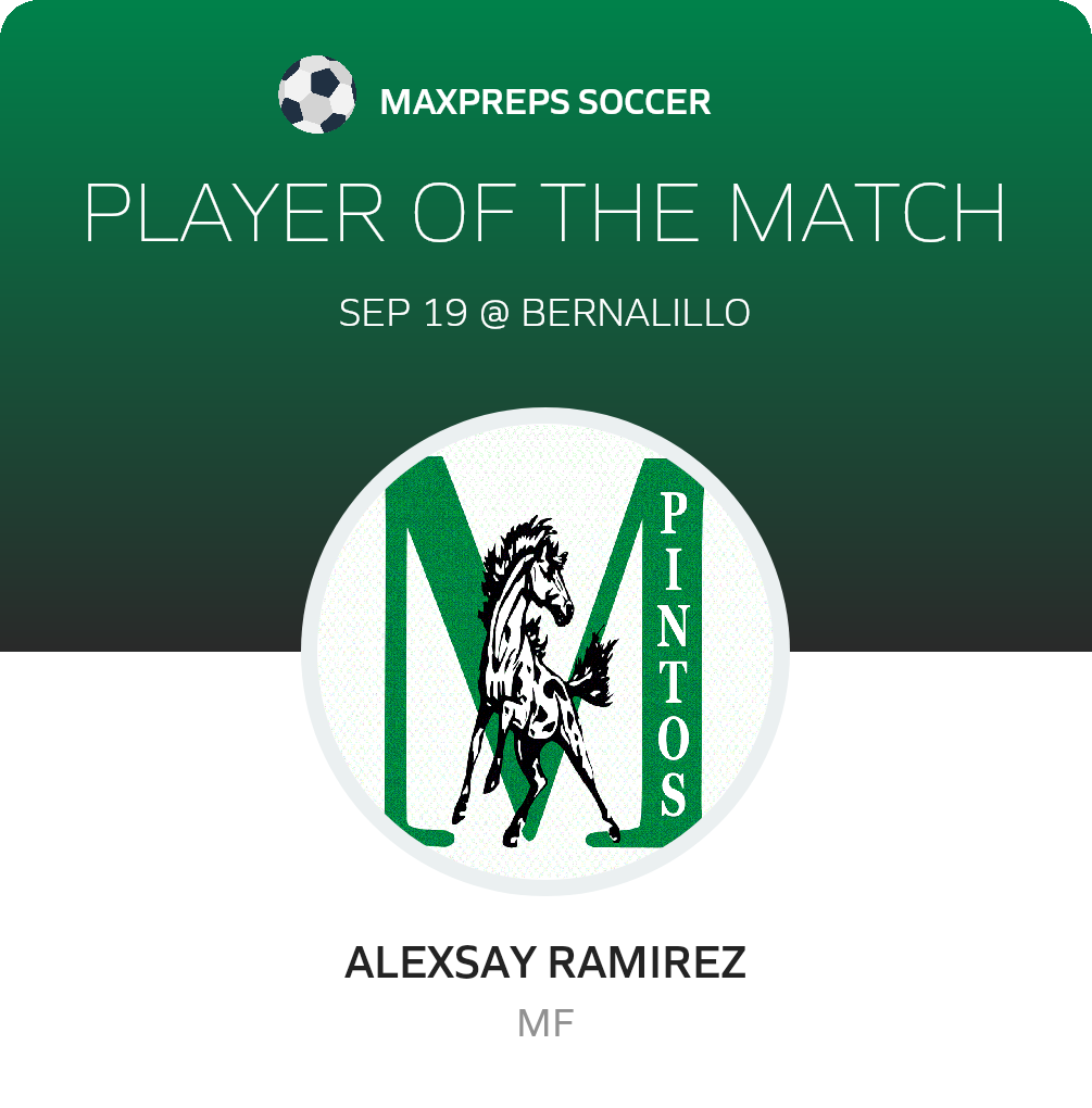 Player of the Match