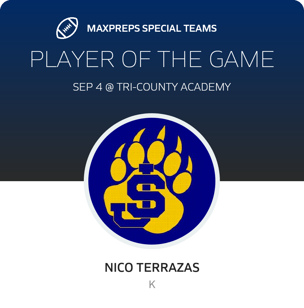 Players of the Game