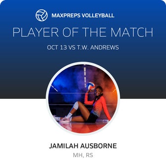 Player of the Match