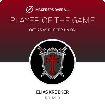 Players of the Game