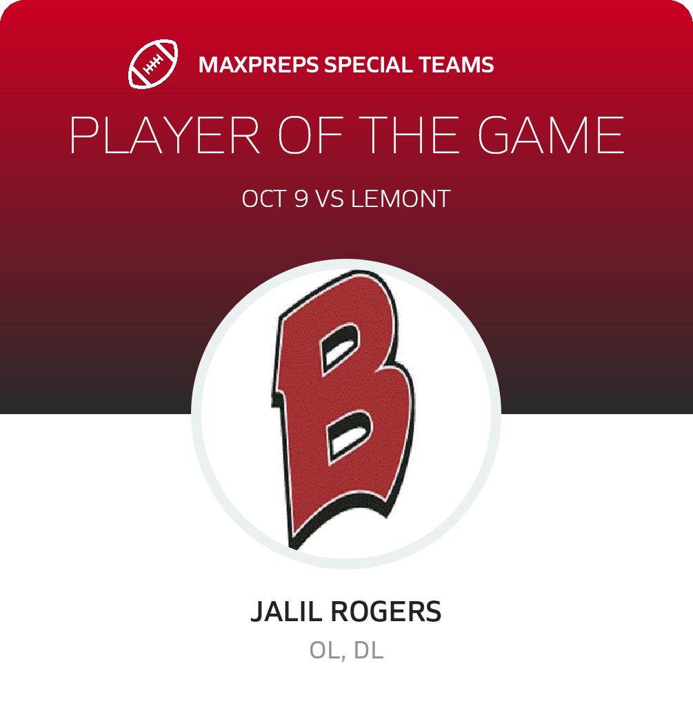 Players of the Game