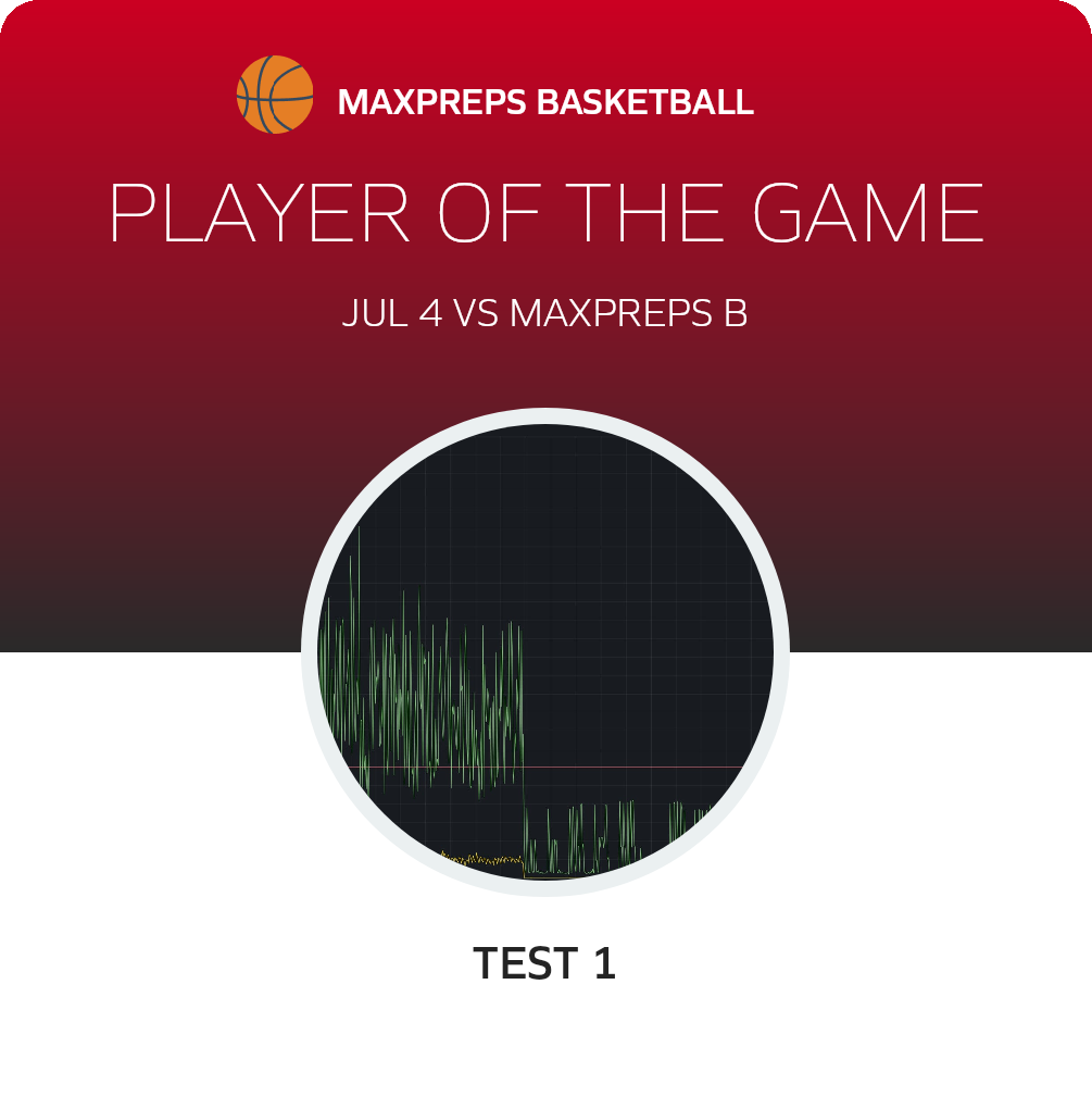 Player of the Game