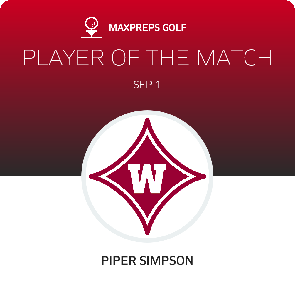 Player of the Match