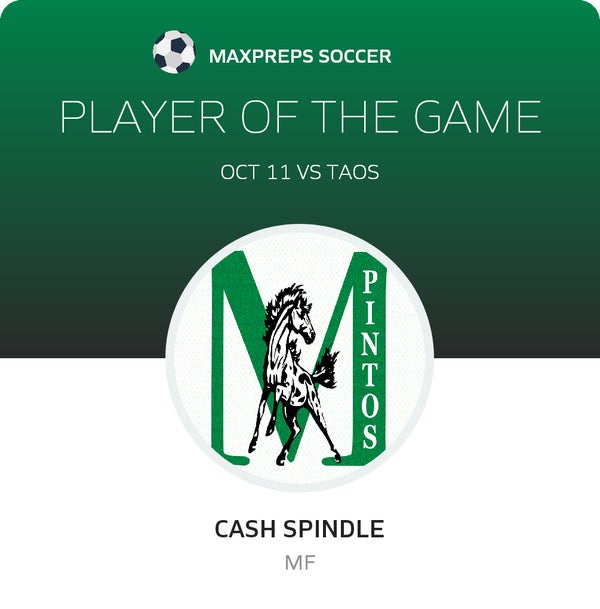 #11 Cash Spindle Player of the Game badge