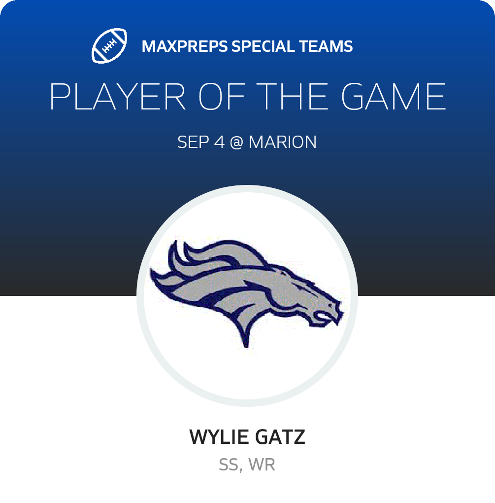 Players of the Game