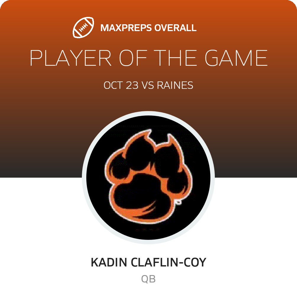 Players of the Game