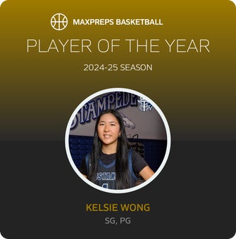 Player of the Year