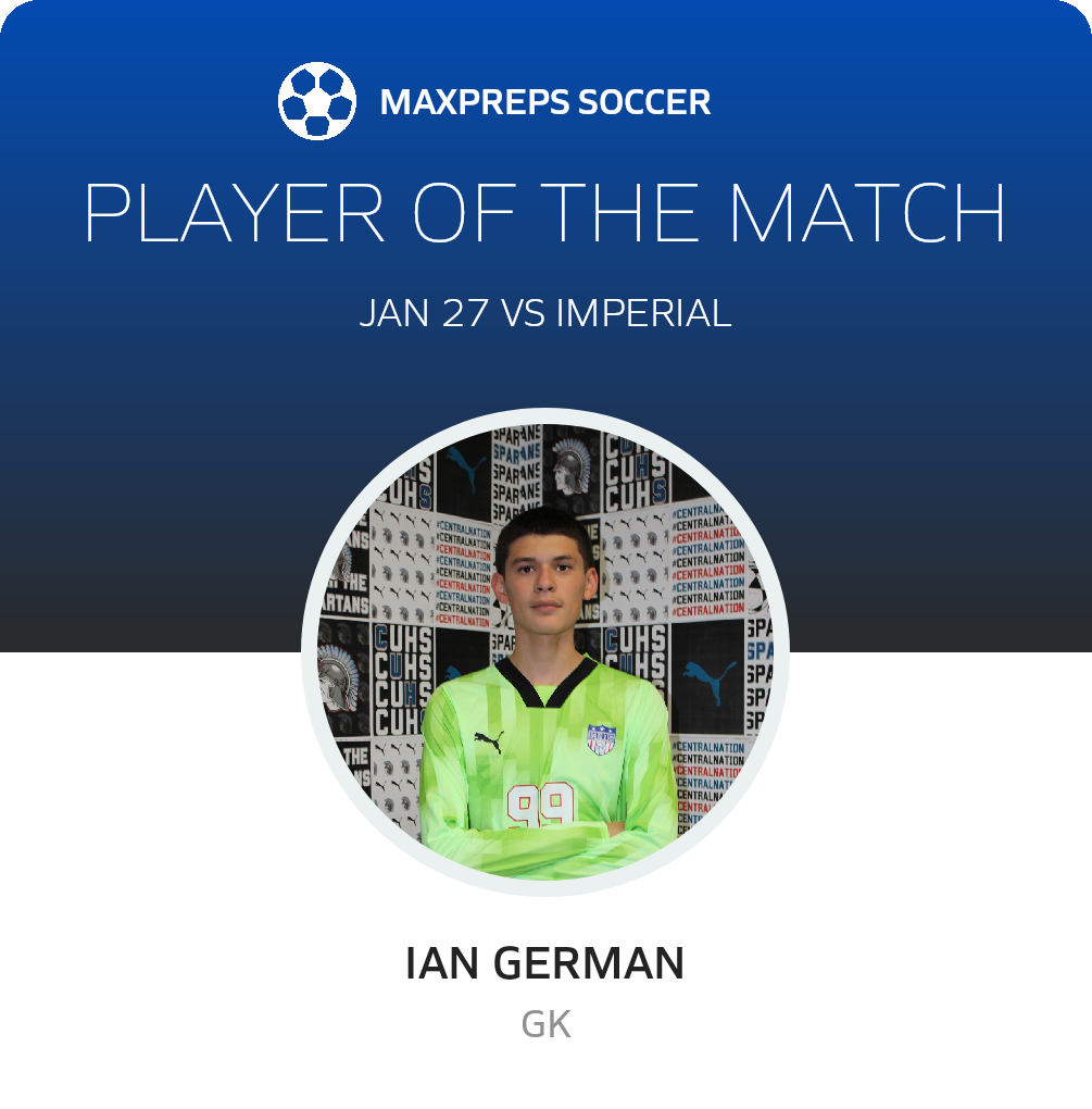 Player of the Match