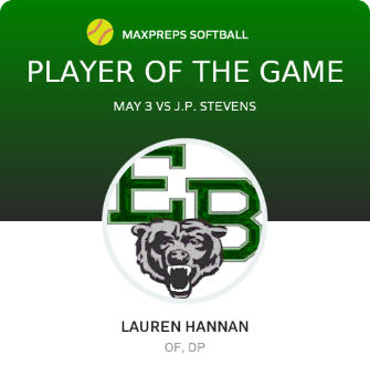 #15 Lauren Hannan Player of the Game badge