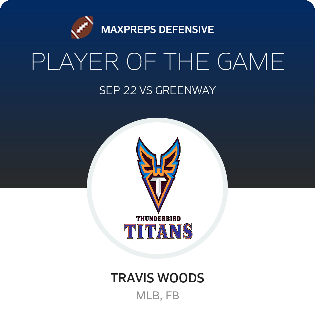 Player of the Game