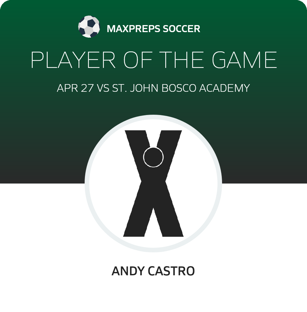 #8 Andy Castro Player of the Game badge