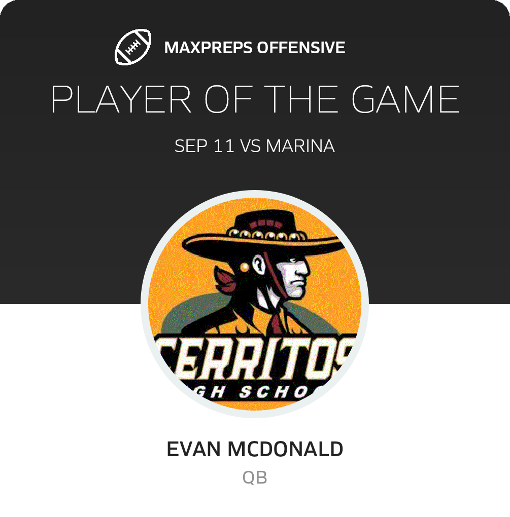 Players of the Game