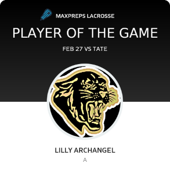 Player of the Game