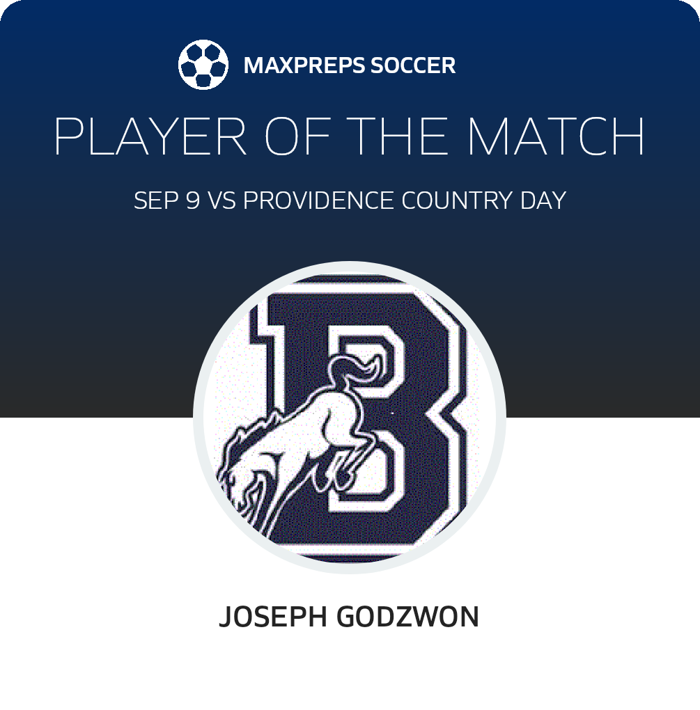 Player of the Match