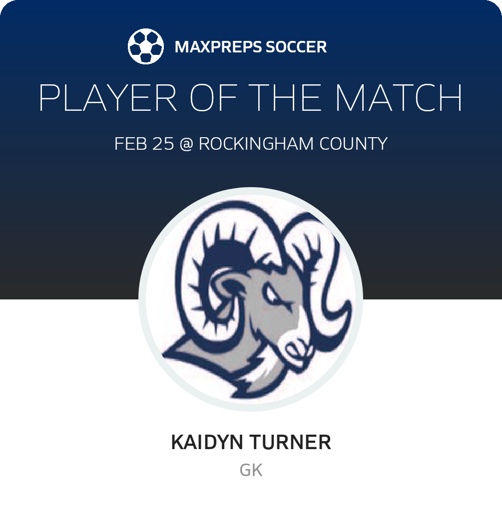 Player of the Match