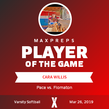 #23 Cara Willis Player of the Game badge