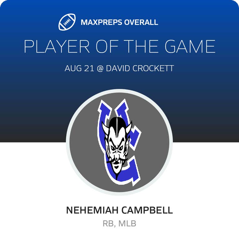 Player of the Game