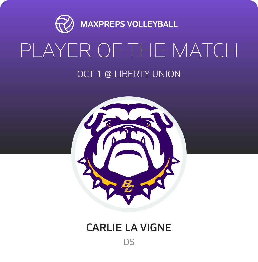 Player of the Match