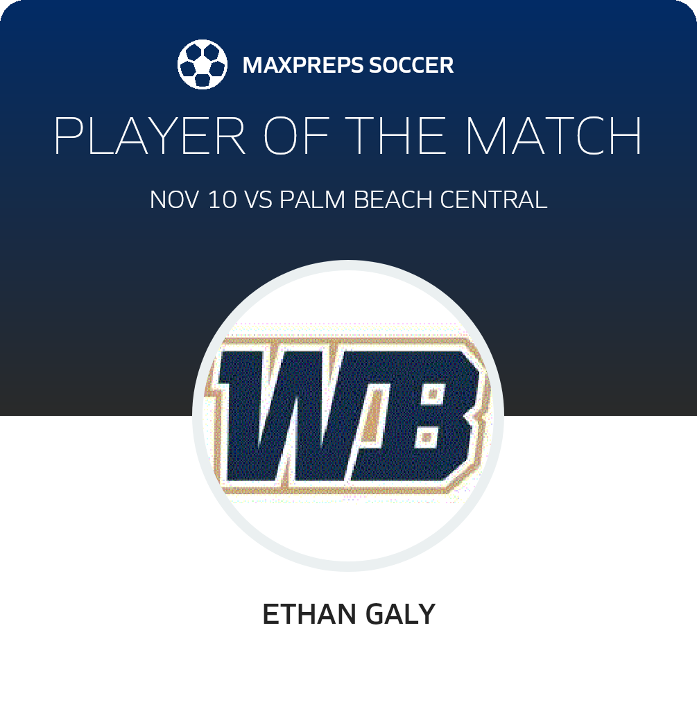 Player of the Match