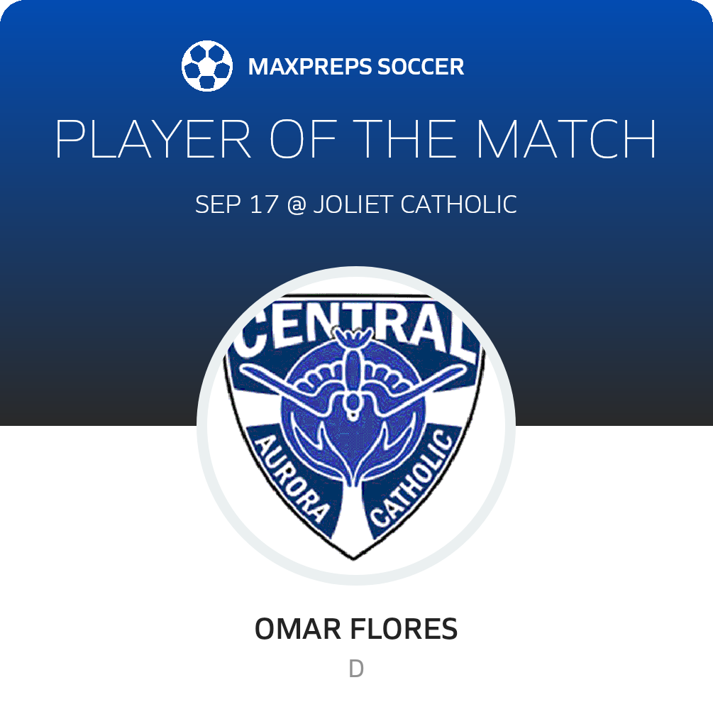 Player of the Match