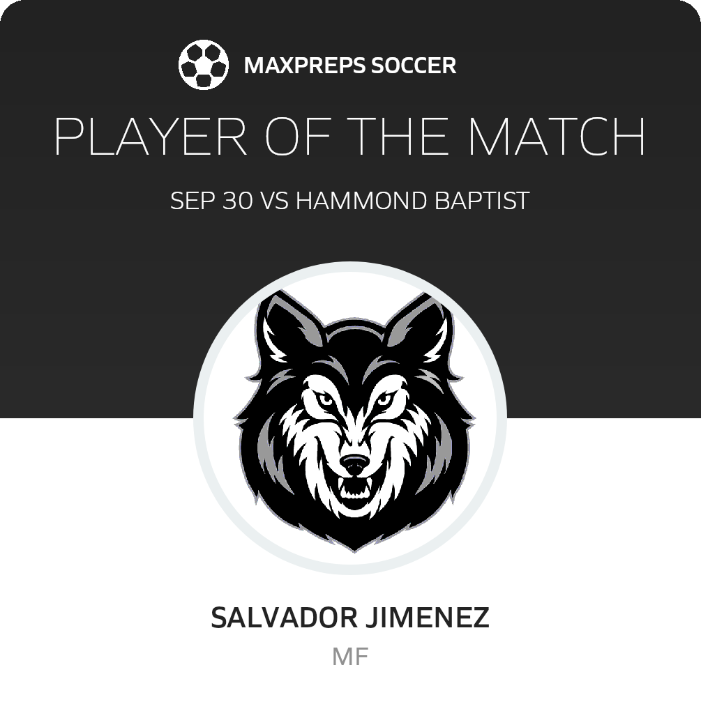 Player of the Match